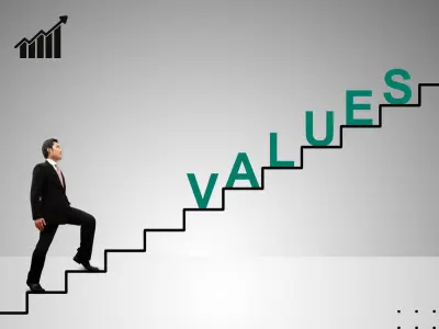 aryans core-Values